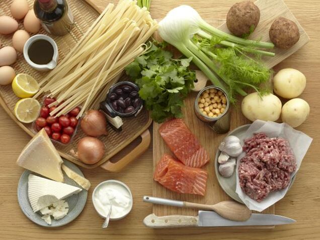 Produtos para a potencia