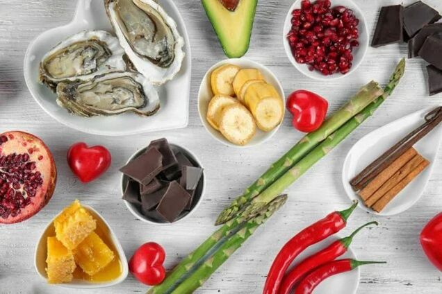 Produtos para a potencia